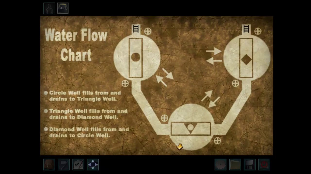 The Phantom Of Venice Walkthrough Video 11 YouTube the-phantom-of-venice-walkthrough-video-11-youtube