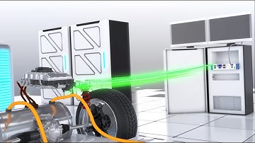E-Mobility : Between Vehicle and Control Stand: Automotive Test Systems