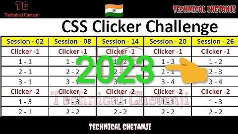 BS-CSS Classroom Clicker Challeng | All Answers 2023, #Kyp #Css -(KYP)-(BSDM) | Technical Chetanji🇮🇳