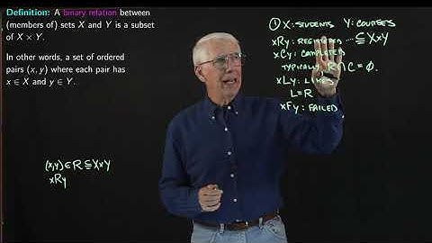 Lecture 41(A): Binary Relations