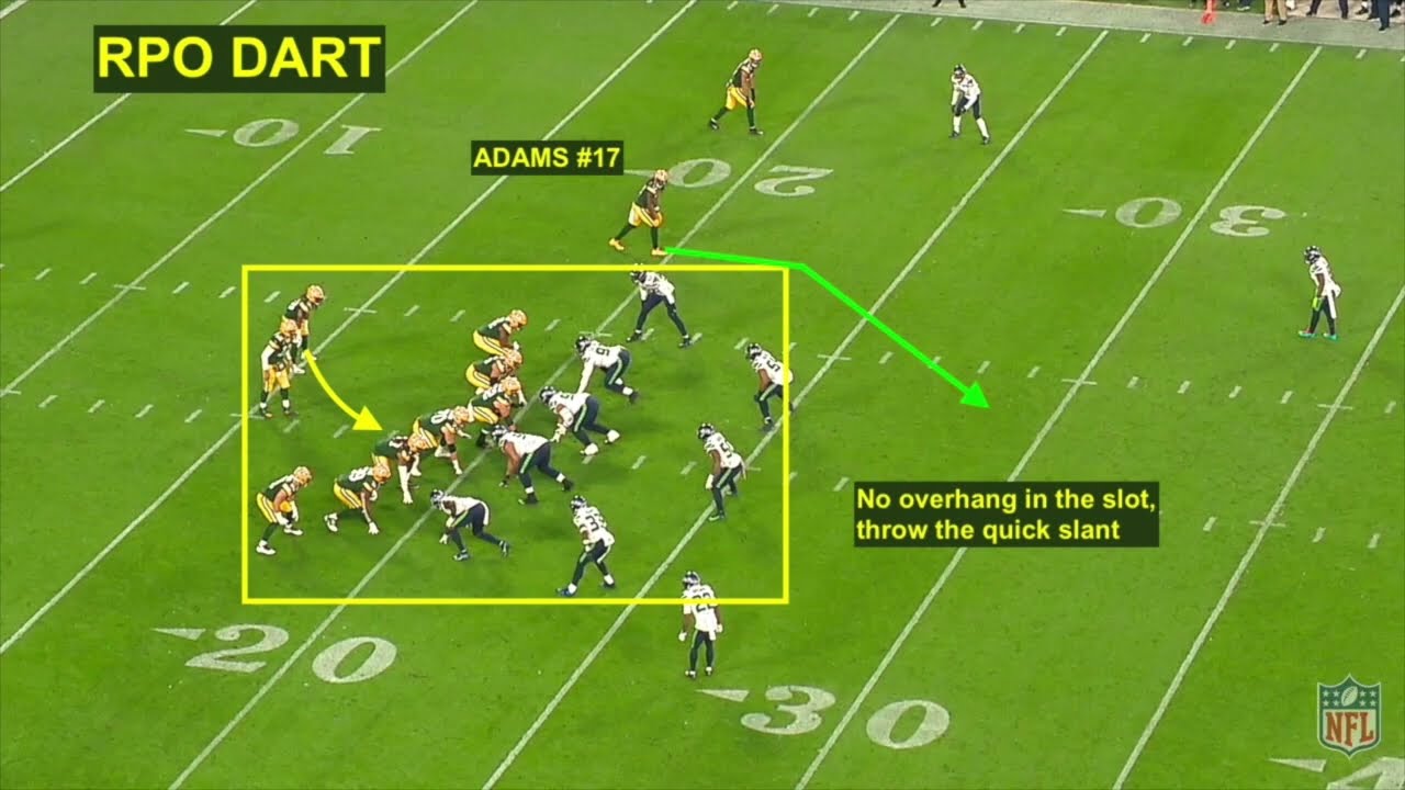 Packers RPO dart YouTube