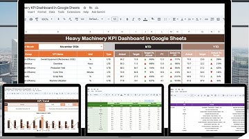 Heavy Machinery KPI Dashboard in Google Sheets