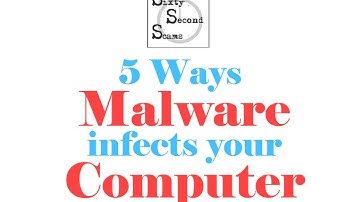 5 ways malware can infect your computer