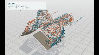 Flapping Plate Pair: a Glide and Three Beats | MFC