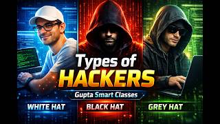 Types of Hackers | White Hat vs Black Hat vs Grey Hat | Cyber Security II GTU DILOMA SEM 6