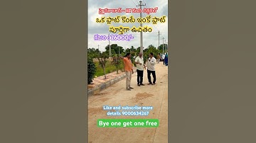 plots price near kandi iit, plots near iit kandi, open plots near iit kandi, plots for sale near iit