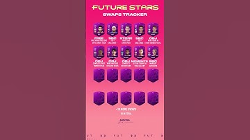 Future Stars Swap Tokens Tracker Part 3!
