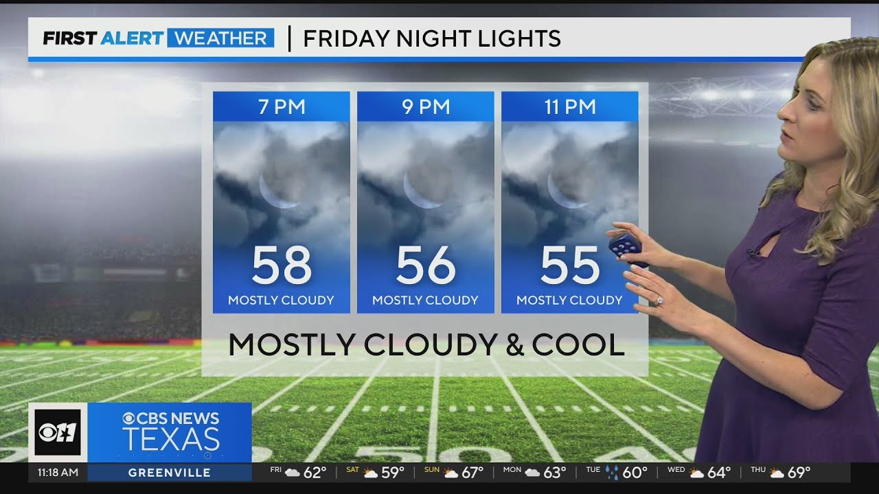 Cloudy, cool night ahead for Friday night lights - YouTube