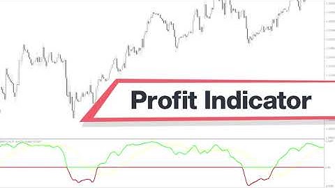 Profit Forex Indicator MT4 - Best Review For 2 Minutes