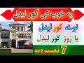 په خوب کی کور لیدل پشتو تعبیر Pa Khob Ke Kor Ledal Pashto Tabeer By Pashto Khawabnama