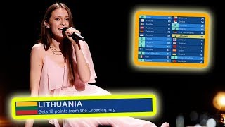 every "12 points go to LITHUANIA" in eurovision final