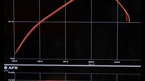 Understanding the crankcase pressure sensor on  2023-25 TBI bikes, will keep you from fouling plugs
