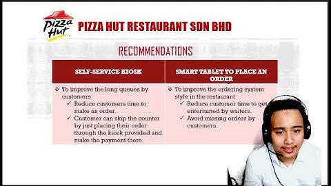 Final Individual Assessment (TMF4034 TECHNOPRENEURSHIP AND PRODUCT DEVELOPMENT)