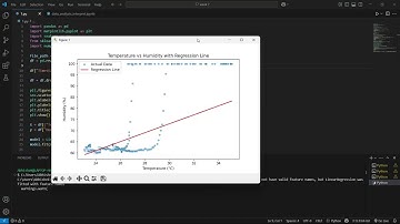 Data Capture Technologies, week 7 video