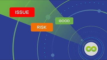 Meet Smart Audit: Always-On Security Monitoring for Workday