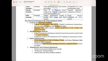 27th Amendment ft. Adil Riaz Gondal