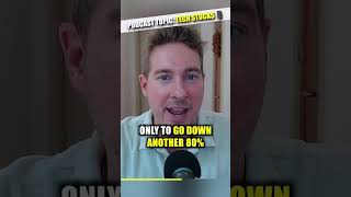 Tech stocks have been going up and down like crazy lately!... #Shorts #paynecm