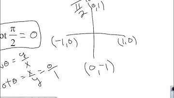Find the exact value of each trigonometric function  part 1