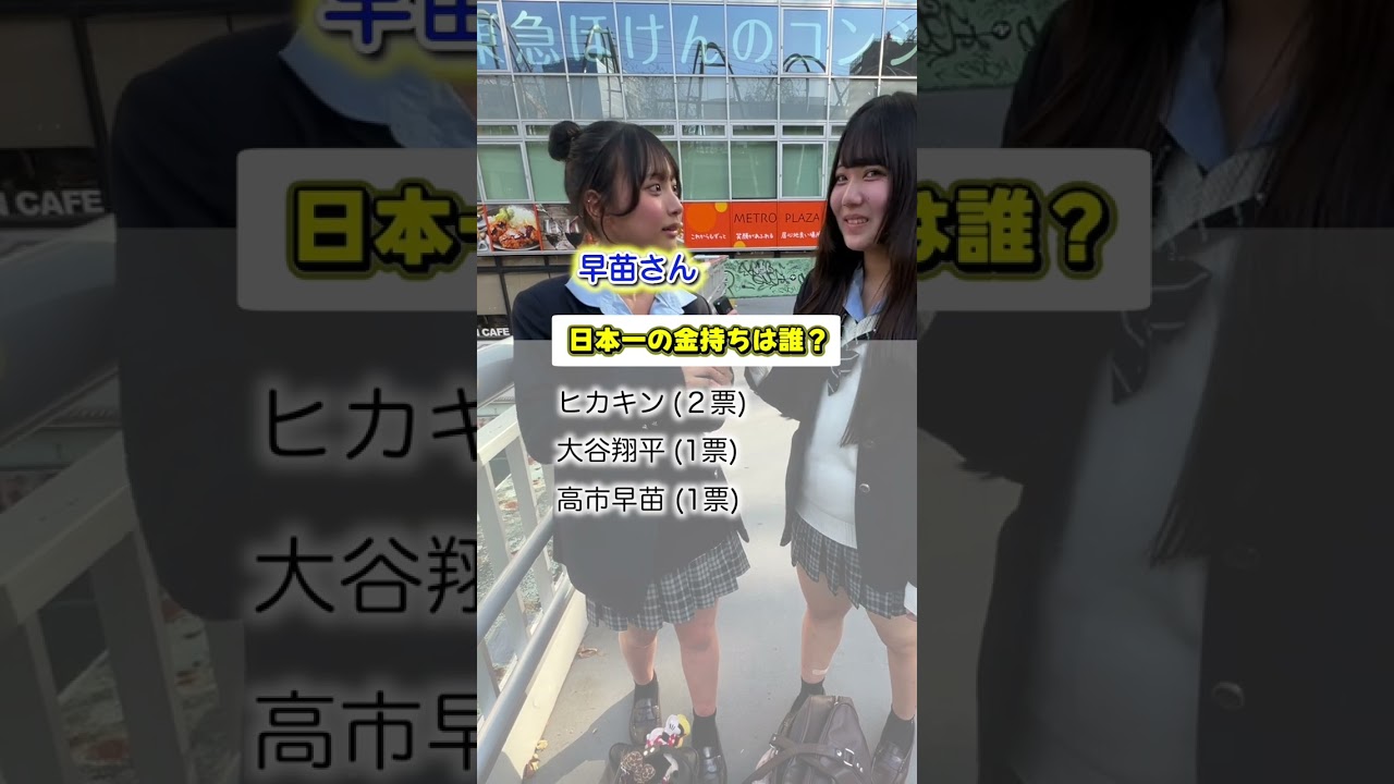 日本一の金持ちって誰？