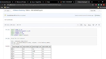 Task 2 of TSF Internship: K-Means Clustering
