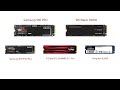 Лучшие SSD M2 NVME  на 500gb для Пк и ноутбука!