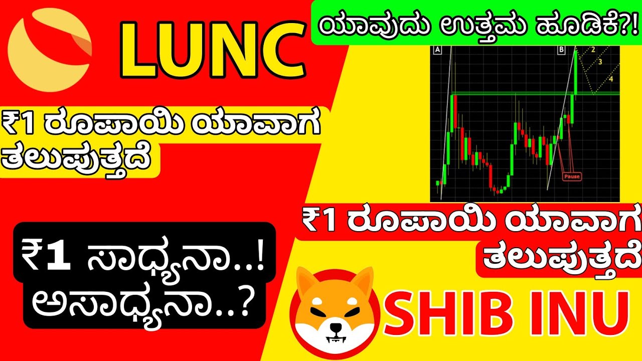 shib-coin-1-rupee-lunc-1-rupee