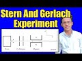 Stern And Gerlach Experiment || for UG and PG students || #iit #iitjam #du #bhu #important