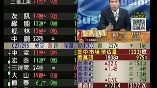 20180629 1000 洪任浚 台股直播室