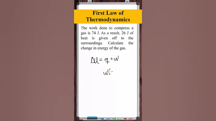 First Law of Thermodynamics | Chemistry | Gas Compression Heat Expulsion