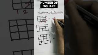 Find squares in two seconds 🤫 Math Fast Calculation Tricks 🤞#shorts #shortfeed #mathshort