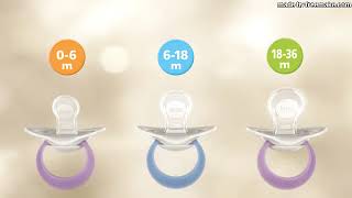 RayaToys NUK Concepts Soother Sizes