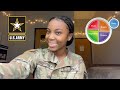 How To Lose Weight To Join The US Army (Highly Requested)