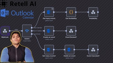 Your FULL AI Receptionist for Outlook Calendar | Books, Cancels & Reschedules (Demo + How to do it)
