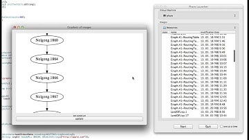 Graphviz on PharoLauncher images