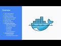 بررسی تنظیمات اولیه داکر در زمان docker run و بررسی کانتینر ها در docker desktop.