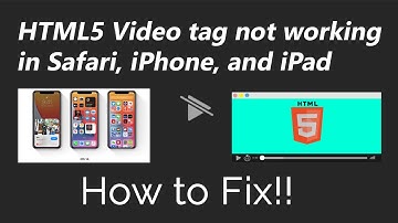 HTML5 Video tag not working in Safari, iPhone, and iPad, | Videos not working on iPhone,  iPad