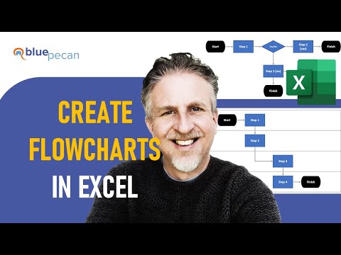 Video: Hoe maak ik een sectordiagram in Excel?