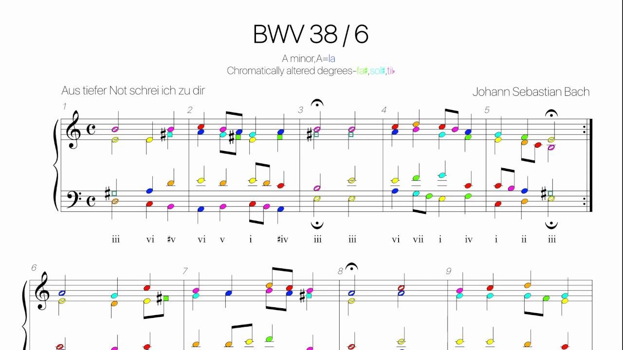 Bach Chorale BWV 38-6 Harmonic analysis with colored notes -Aus