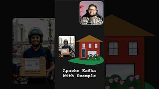 Day 70 | Understanding the game of Apache Kakfa ✅ #event #coding