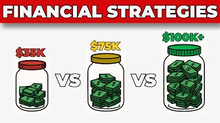 The Best Financial Strategies by Income Level: 35K,75K, $100K+
