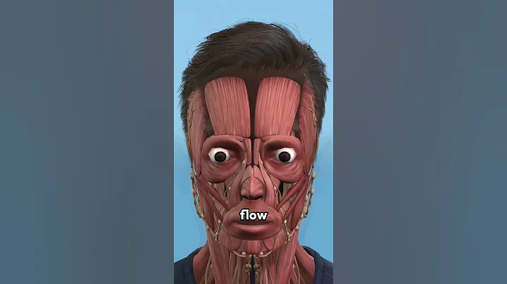 How To Cry On Command 😭