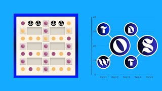 Two dots || Level 54 || Game buzz #youtubeshorts #shortvideo #shorts #short #puzzle #gaming #games