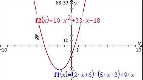 2015 SQA Int2 Maths P1 Qn01