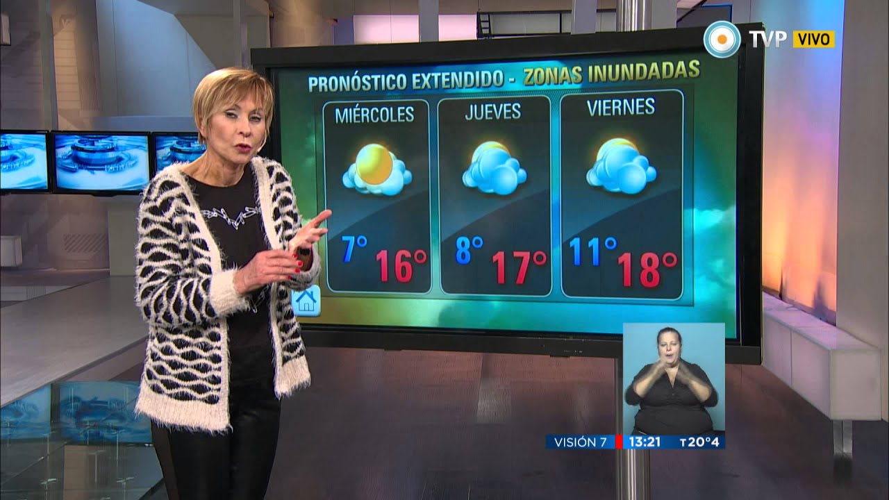 Visión 7 Pronóstico para la CABA 180815 YouTube