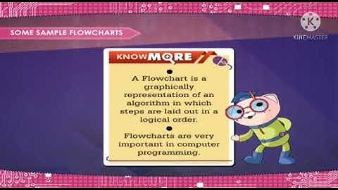 Class 8 Comp Ch 9 Algorithms nd Flowchart Part2