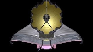 JWST halo orbit around L2 Sun Earth