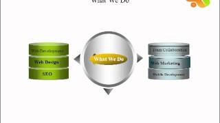 CrowdFinch Technologies Pvt Ltd Video