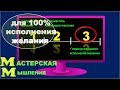 КАК РУКОВОДИТЬ СВОИМ УМОМ ДЛЯ 100% ИСПОЛНЕНИЯ ЖЕЛАНИЯ// ВИБРАЦИОННАЯ ГАРМОНИЯ С ЖЕЛАНИЕМ