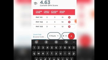 How to calculate your GPA and CGPA on Effiko GPA calculator.