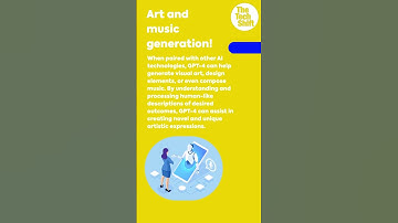 Introducing Chat GPT-4!!